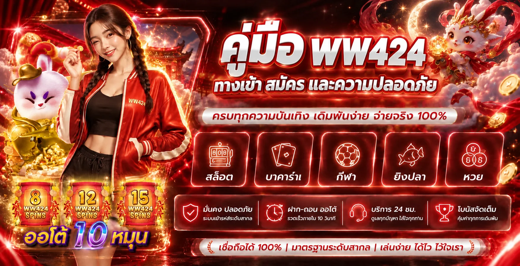 WW424 เว็บตรง คู่มือทางเข้า สมัคร และความปลอดภัย